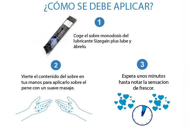 virility lube aplicacion