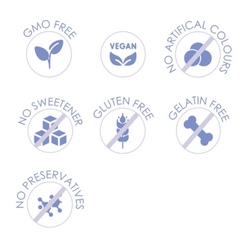 Sizegain Plus New Formula 06